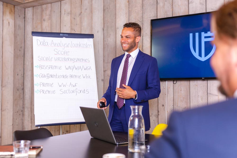 Loonbelasting Fiscalist - Over Ons