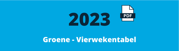 Loonbelasting Fiscalist - Groene- vierwekentabel 2023