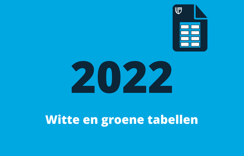 Kennisbank - Loonbelasting Fiscalist - Witte en groene tabellen 2022