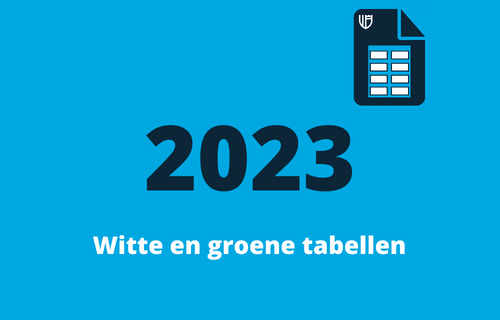 Kennisbank - Loonbelasting Fiscalist - Witte en groene tabellen 2023