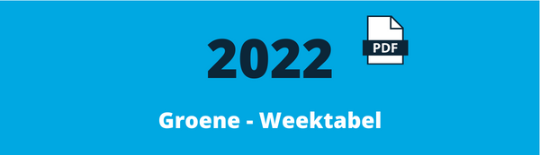 Loonbelasting Fiscalist - Loonbelastingtabellen 2022 - Groene weektabel
