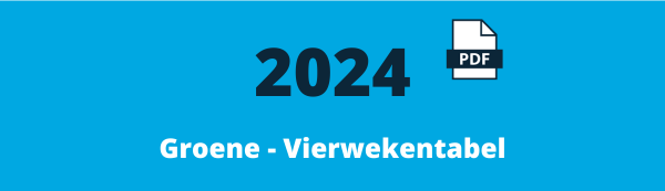 Loonbelasting Fiscalist - Groene- vierwekentabel 2024