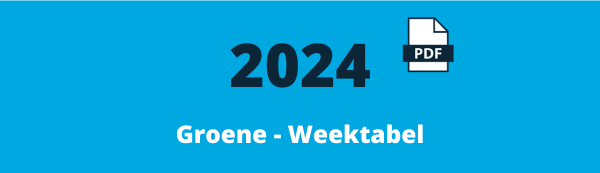 Loonbelasting Fiscalist - Groene- Weektabel 2024