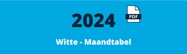 Loonbelasting Fiscalist - Loonbelastingtabellen - Witte - Maandtabel 2024