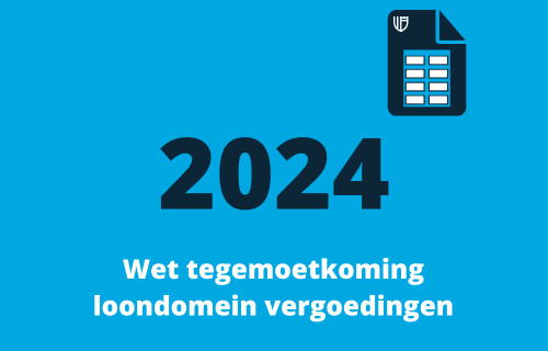 Wtl vergoedingen 2024