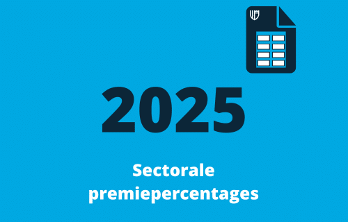 Loonbelasting Fiscalist - Sectorale premiepercentages WGA en ZW 2025