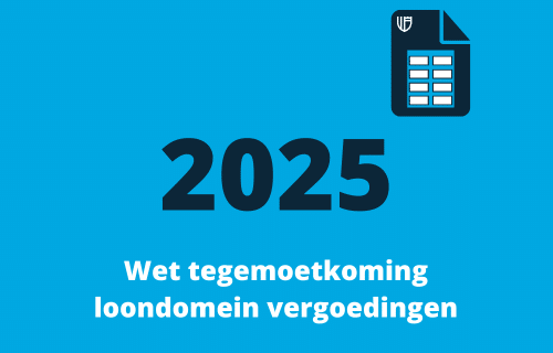 Wtl vergoedingen 2025